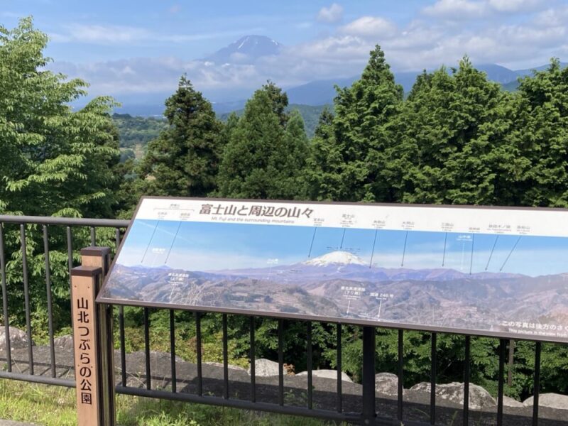 山北つぶらの公園にある富士山と山々の案内板