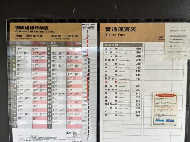 御殿場線の時刻表と運賃表が載った駅の案内板