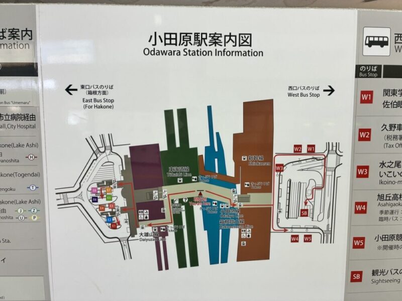 小田原駅の構内図