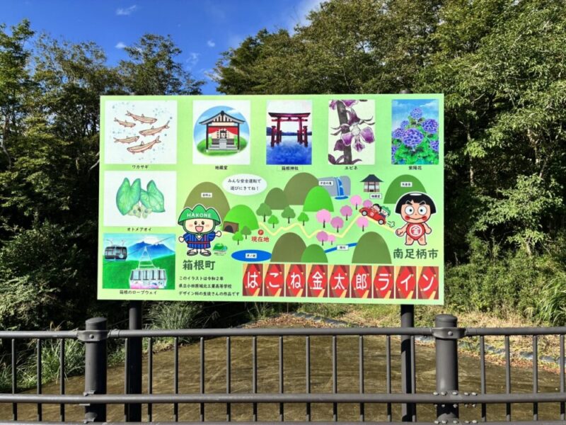 箱根と南足柄の観光案内図